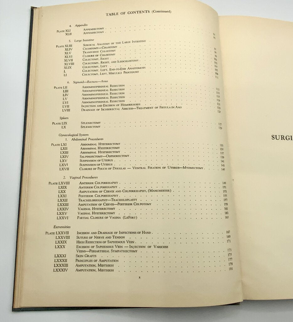 Ah/ Atlas of Surgical Operations by Elliott C. Cutler 1939