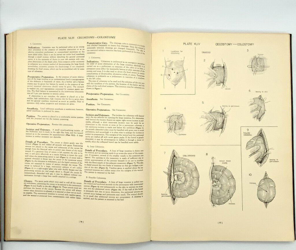 Ah/ Atlas of Surgical Operations by Elliott C. Cutler 1939
