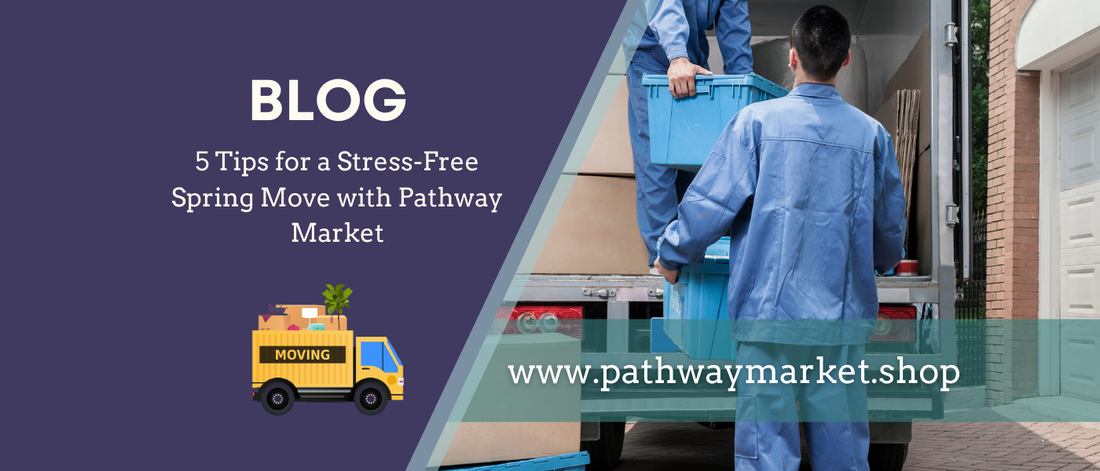 Pathway Market Blog
