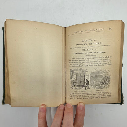 Outlines Of The World’s History Ancient, Medieval, and Modern By William Swinton 1874 Antique Hardcover Book /cb