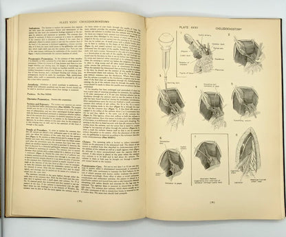 Ah/ Atlas of Surgical Operations by Elliott C. Cutler 1939